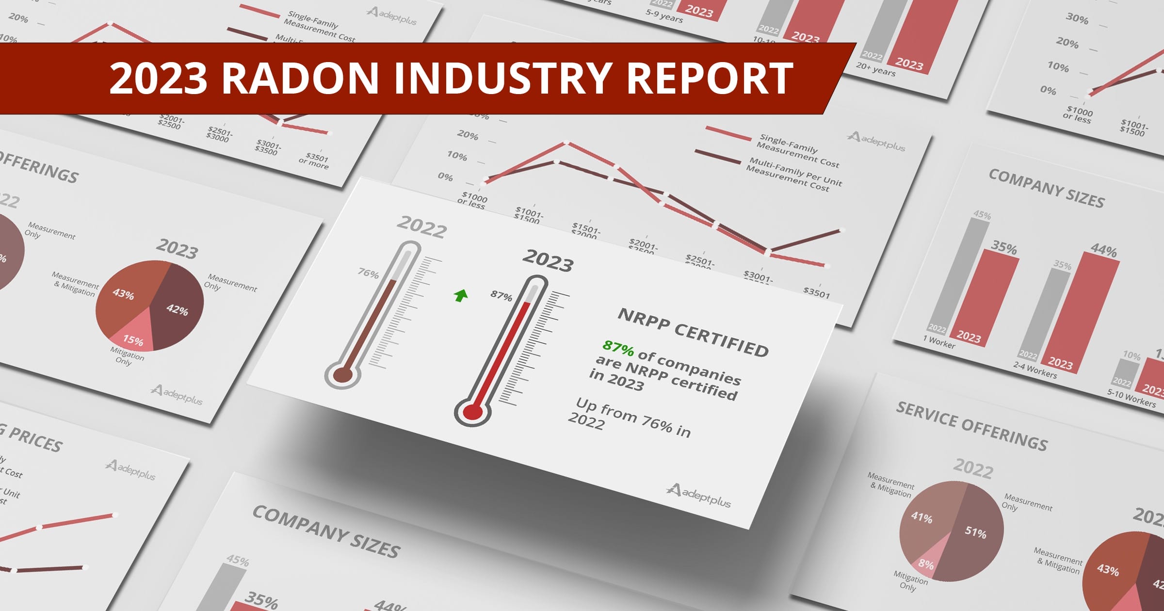 Radon Industry Report From The 2023 Data