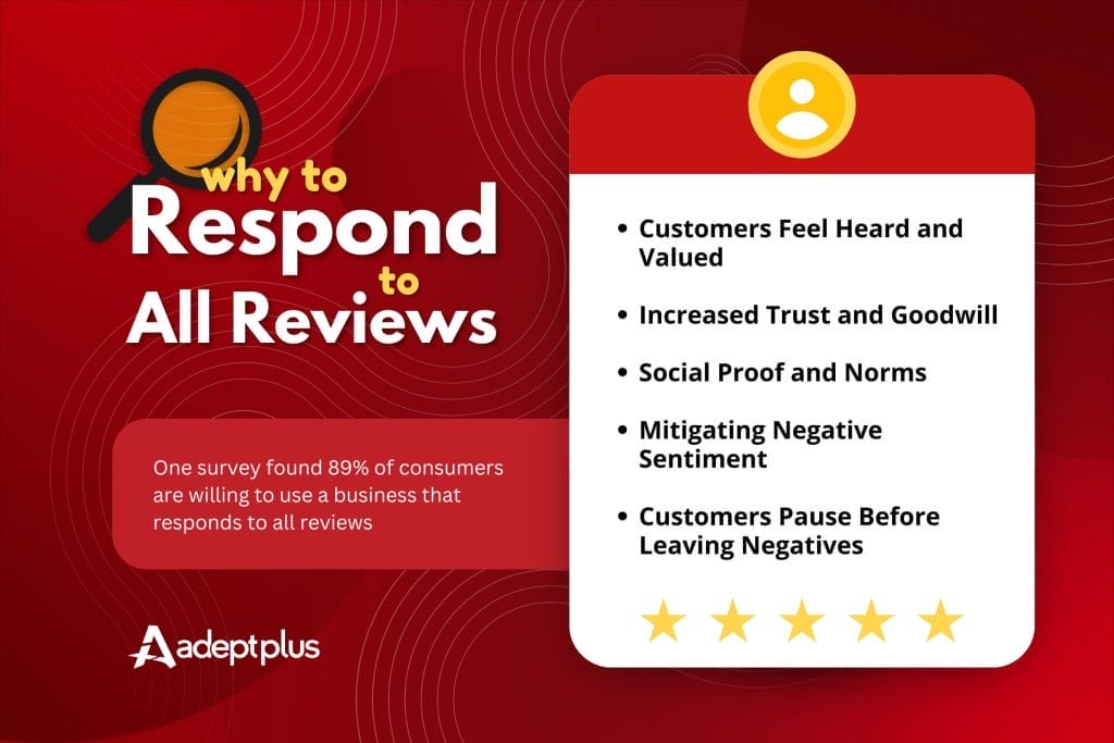 How radon mitigators should respond to negative reviews